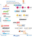 Off Grid Solar System 5KVA 48V  - 5.67KW of Solar & 8kWh of LiFePO4 Battery Storage